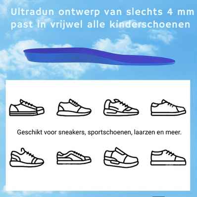 ViraTrack -GPS Kinder Schoenzool + Airtag